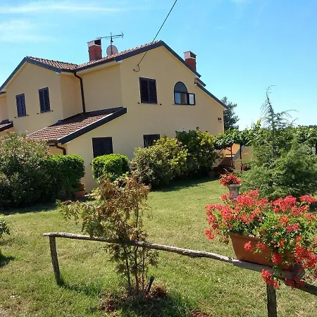 Graziella Penzion *