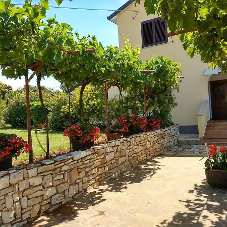 Casa de hóspedes Graziella *